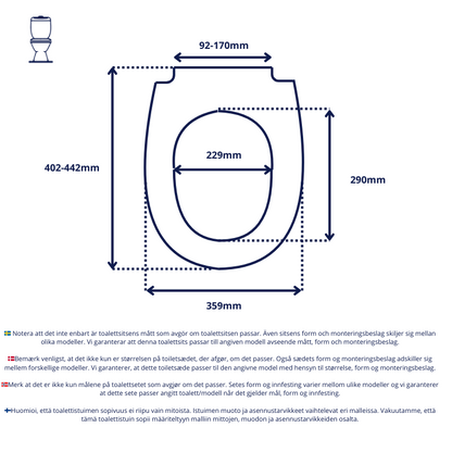 Vit toalettsits design för IDO - BÄST