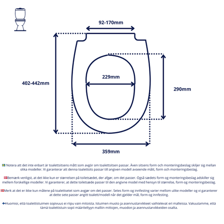 Vit toalettsits design för IFÖ - BÄST